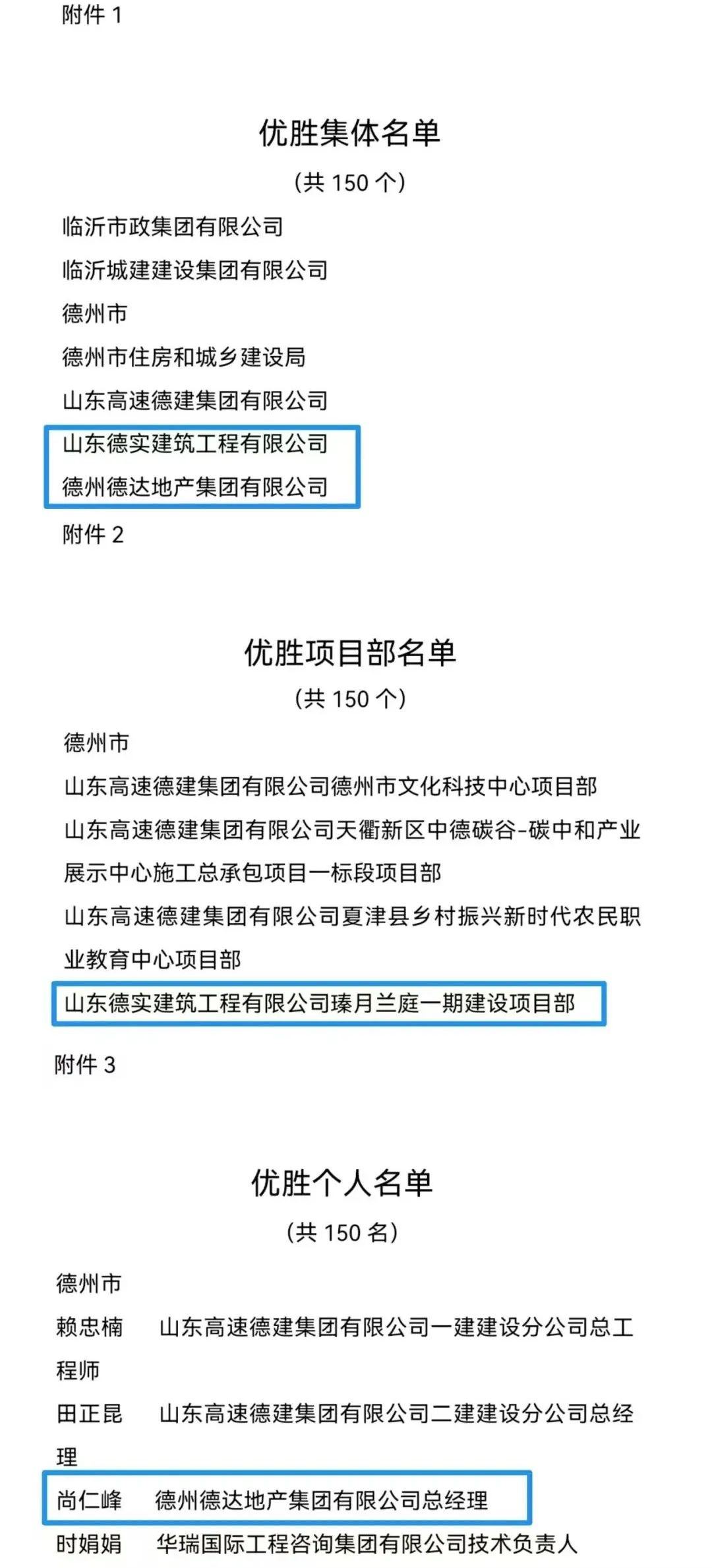 德達集團在全省創新創優勞動競賽中獲佳績